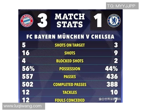 中超精彩对决拜仁险胜切尔西乌龙球成比赛转折点引发热议